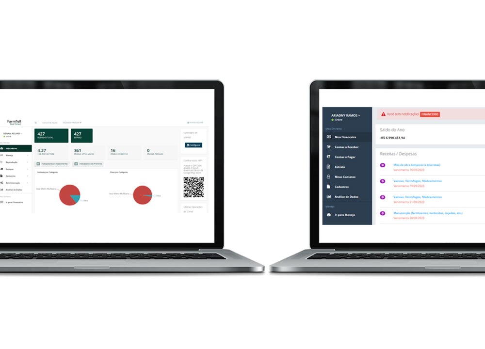 FarmTell™ Beef Smart