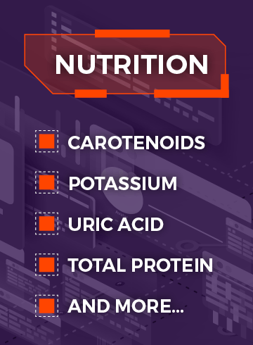 Nutrition Checklist