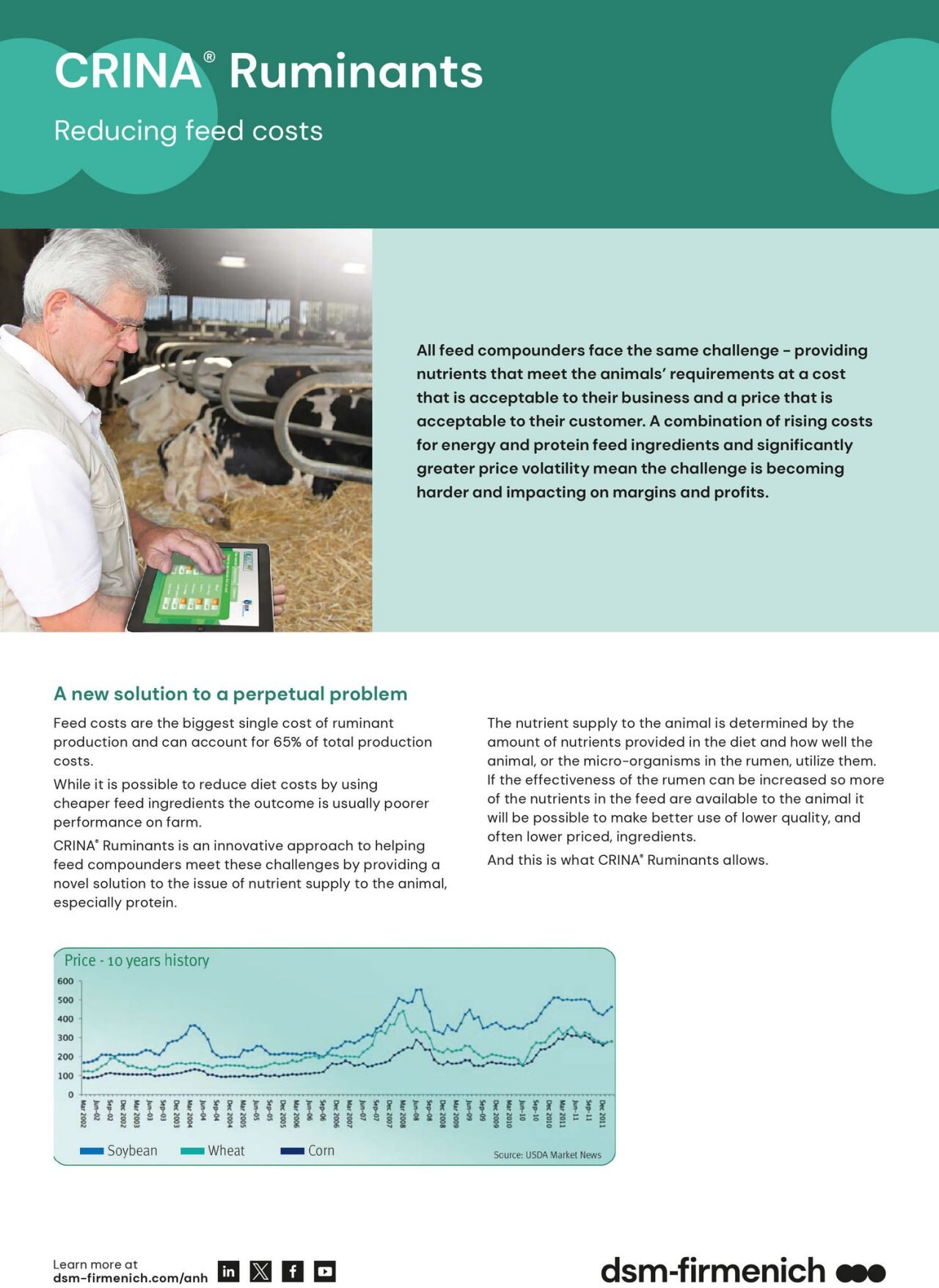 Infosheet: CRINA® Ruminants