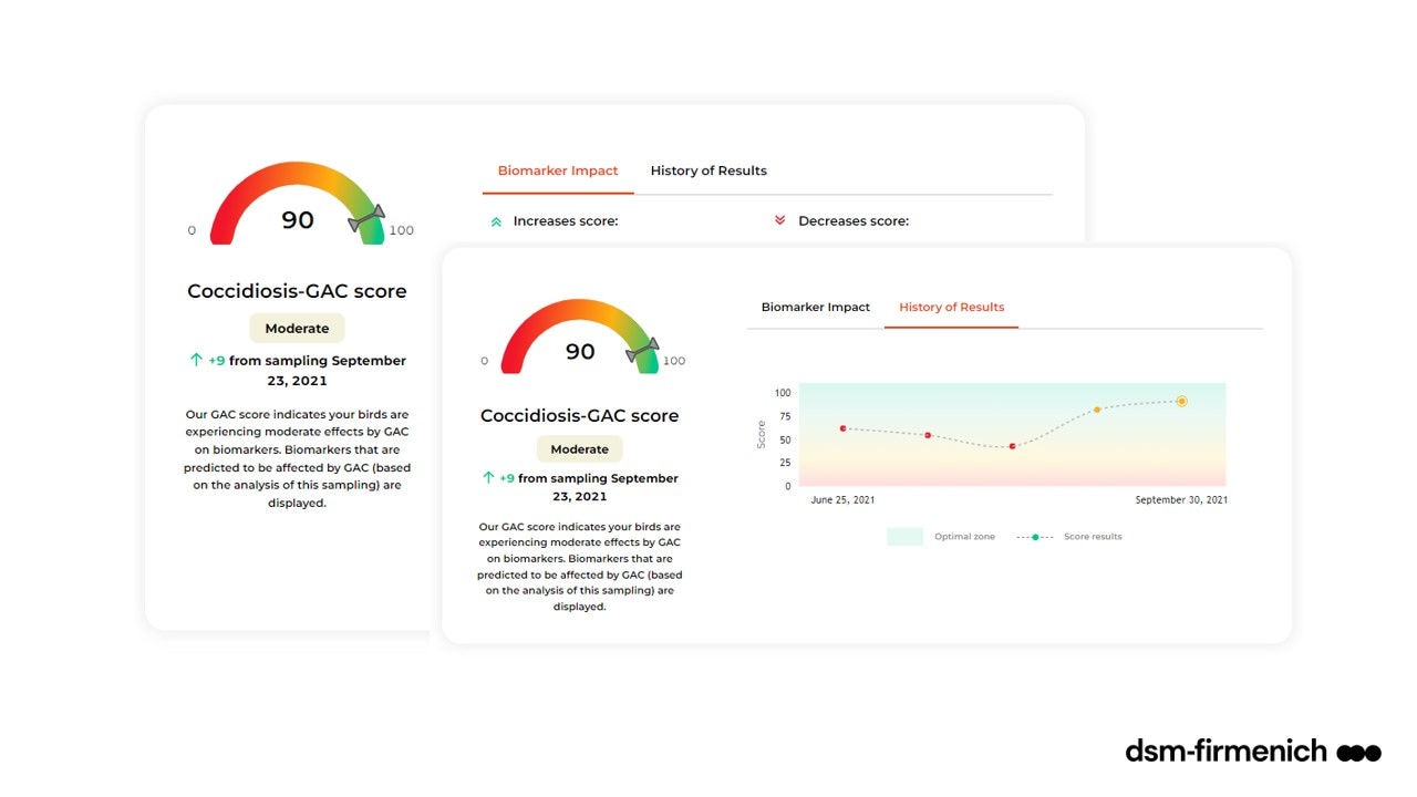 Figure 8. Verax™ user interface