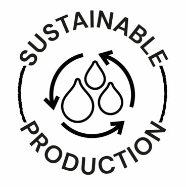 Sustainable Production
