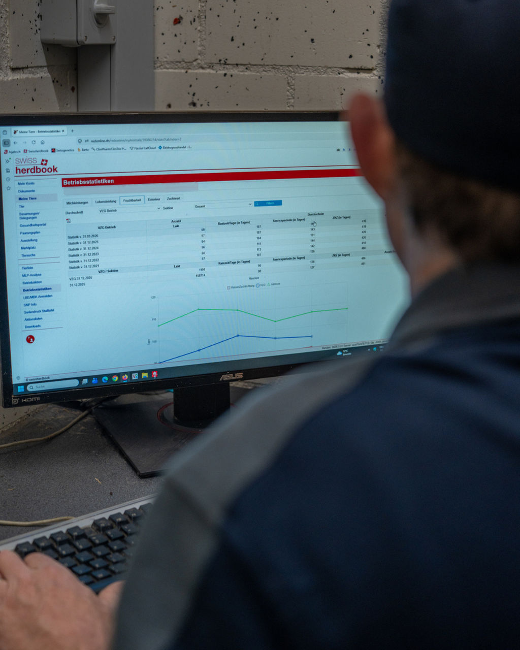 Less Methane... More Income: Is Bovaer®'s Promise Credible?