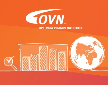 What Does Optimum Vitamin Nutrition Mean to Me?