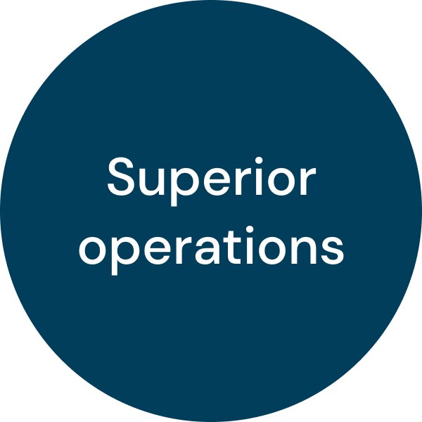 Strategic partnerships icon