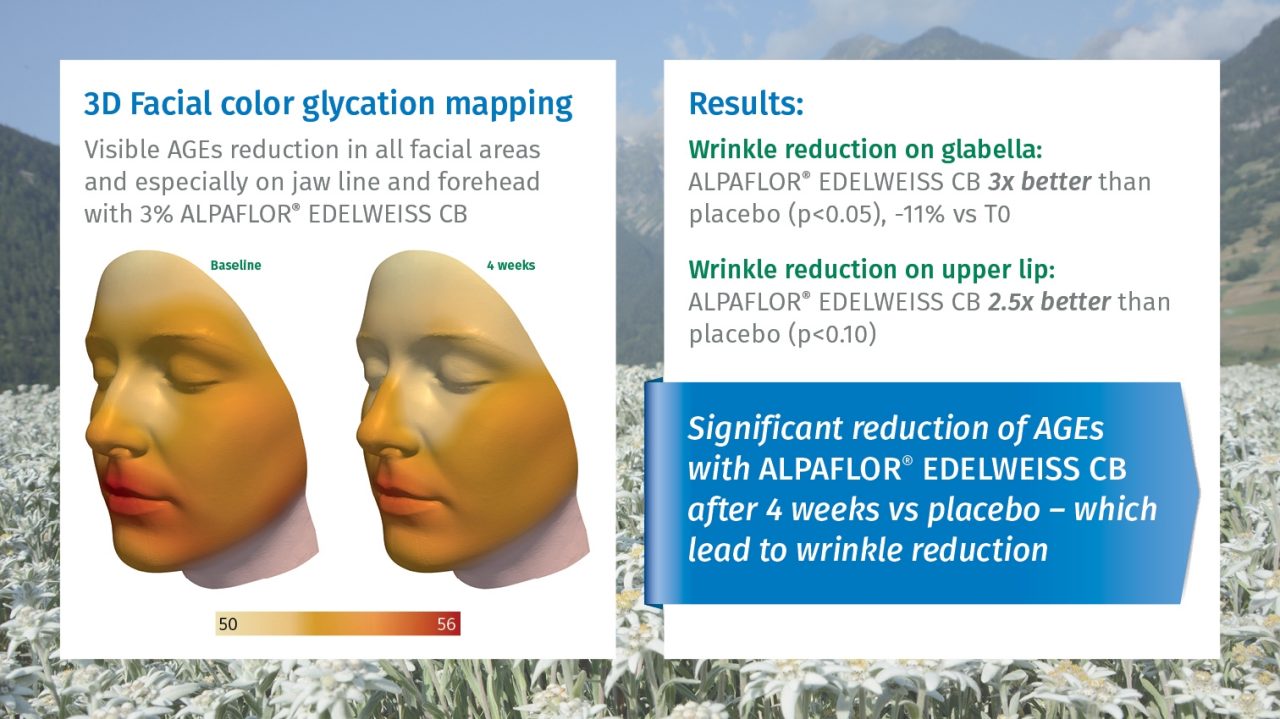 alpaflor-edelweiss-facial-mapping.jpg