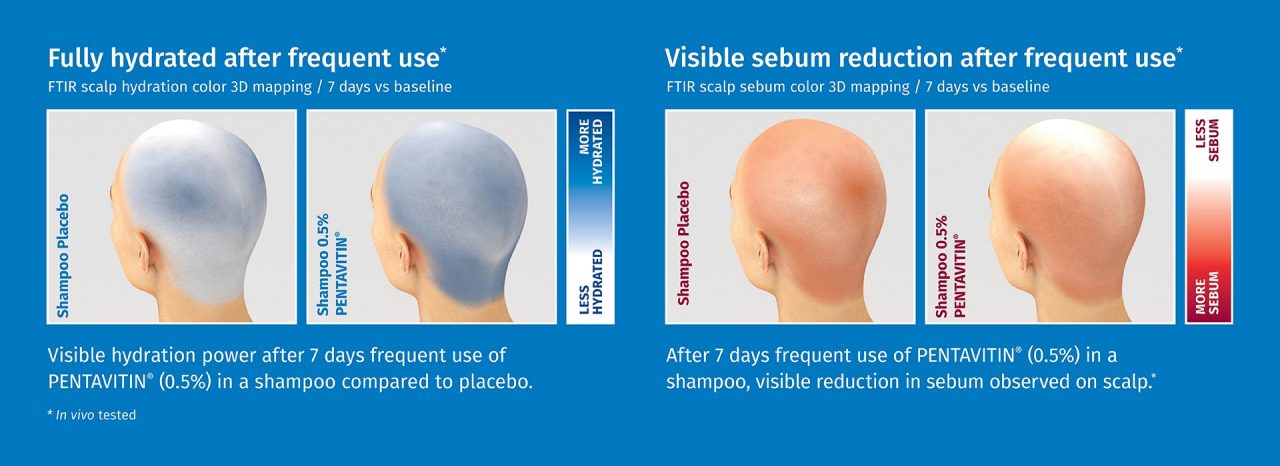 Hydration measurement on facial skin with color mapping technology of skincare moisturizing ingredient PENTAVITIN®  