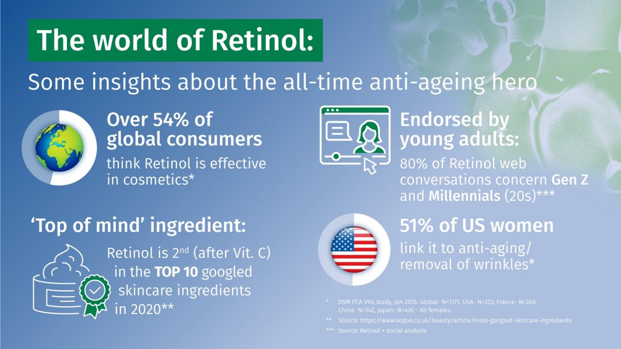 the-world-of-retinol.jpg