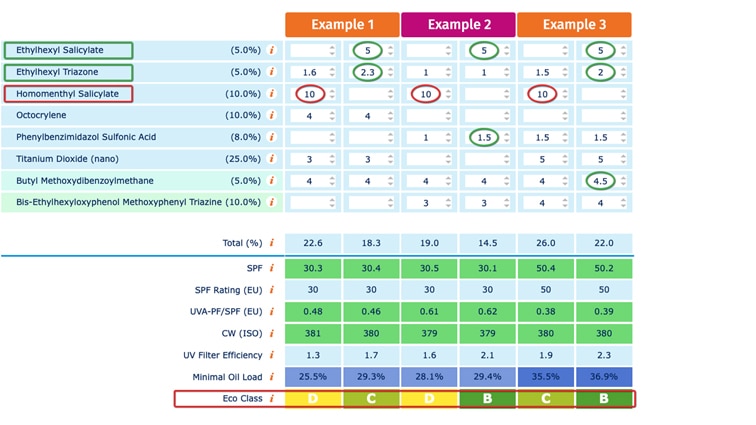 content-image-blog-1-homosolate-parsol-not-in-use.jpg