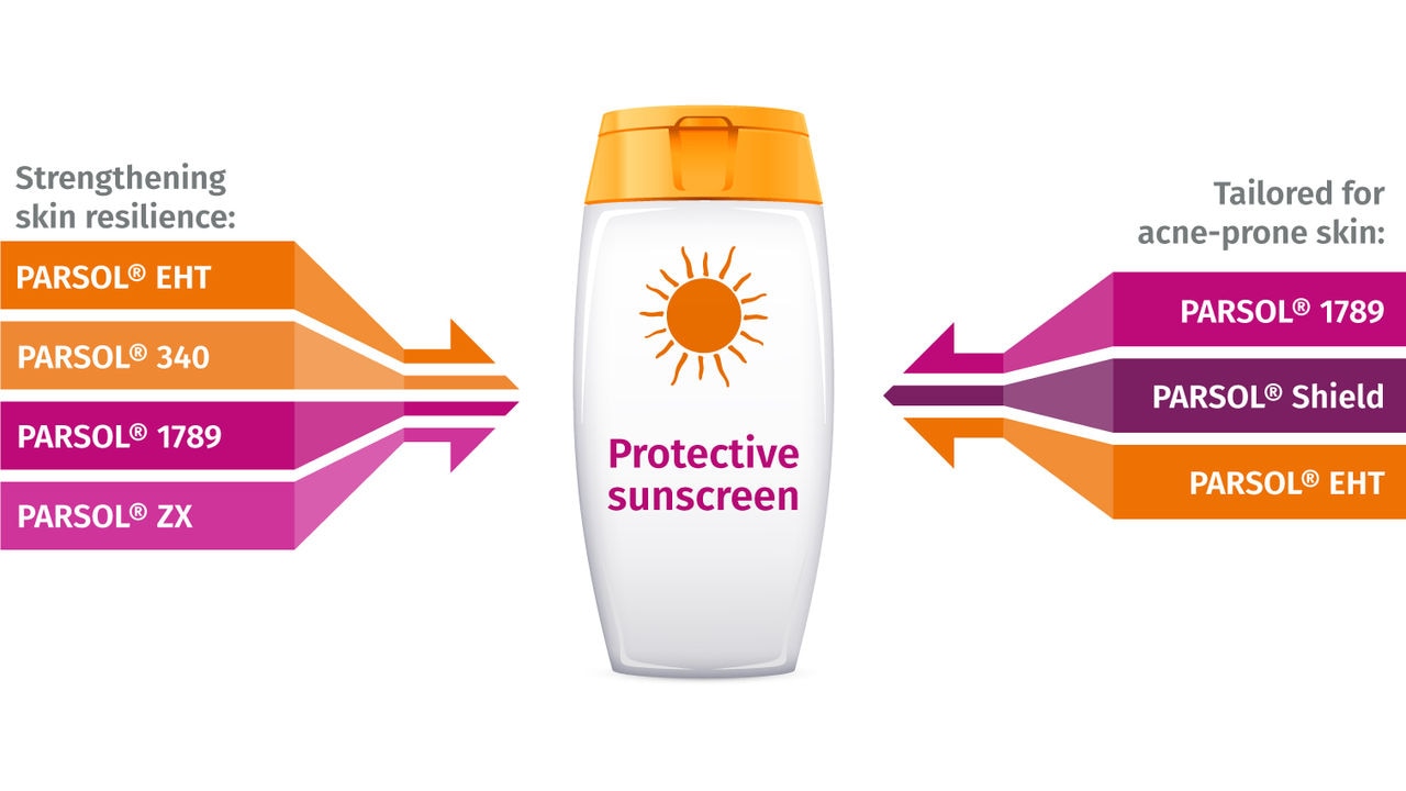 89_microbiome-friendly_UV-product.jpg