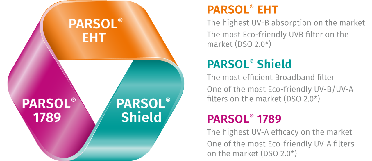 PARSOL-EHT-Shield-1789_graphic_Landscape.png