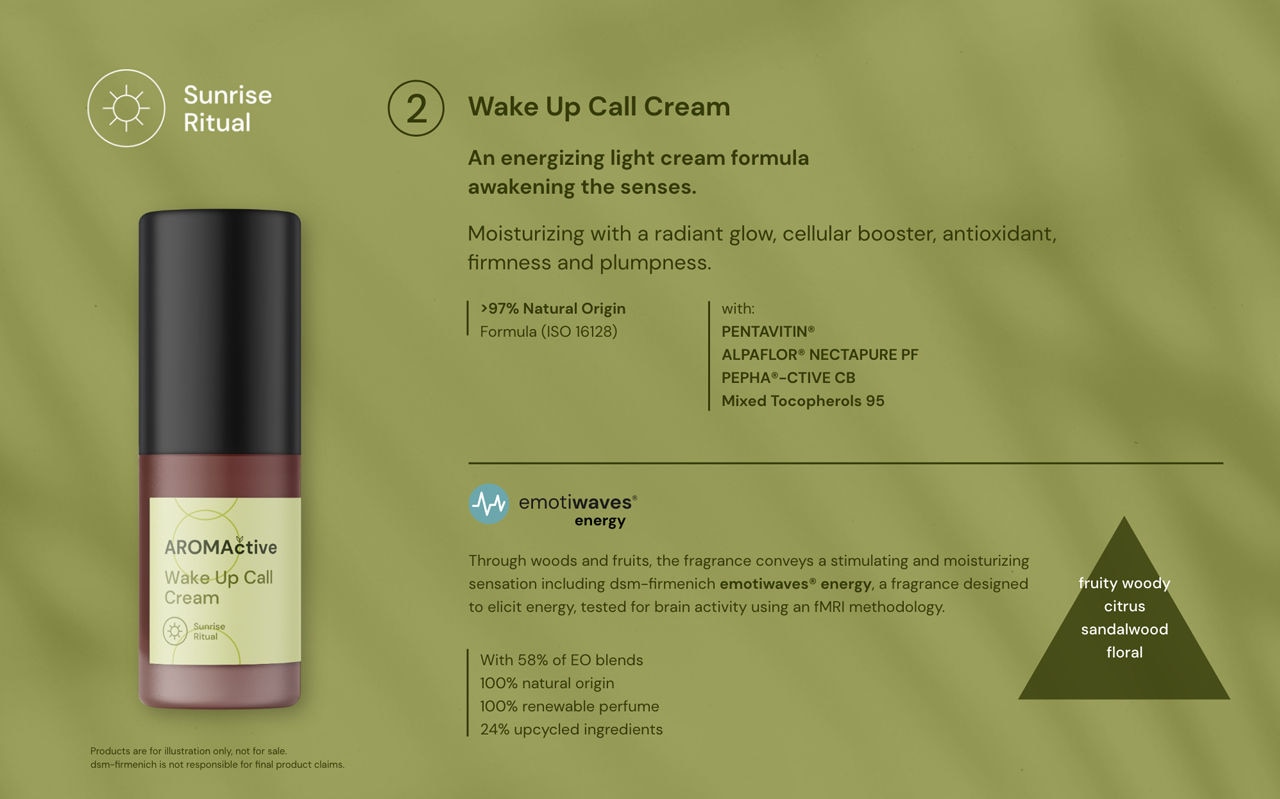 AROMActive formulation