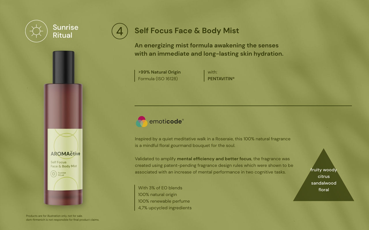 AROMActive formulation