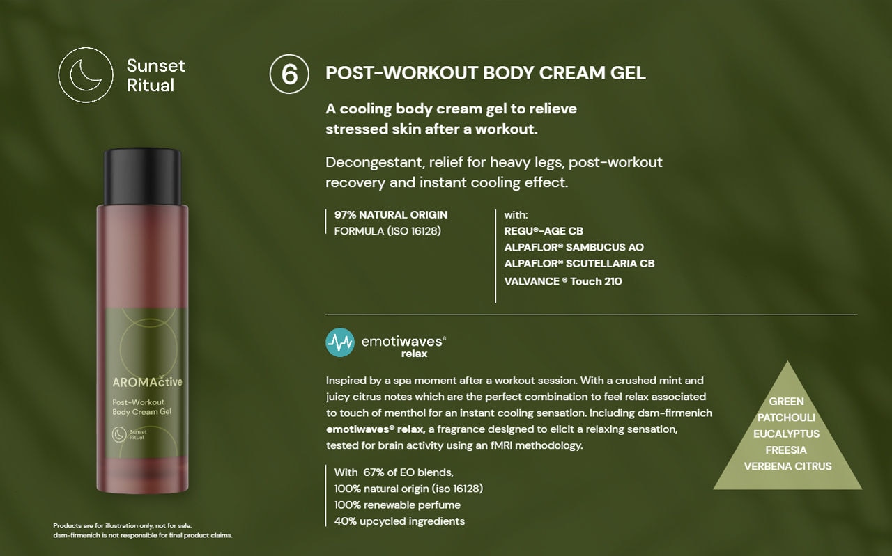 AROMActive formulation