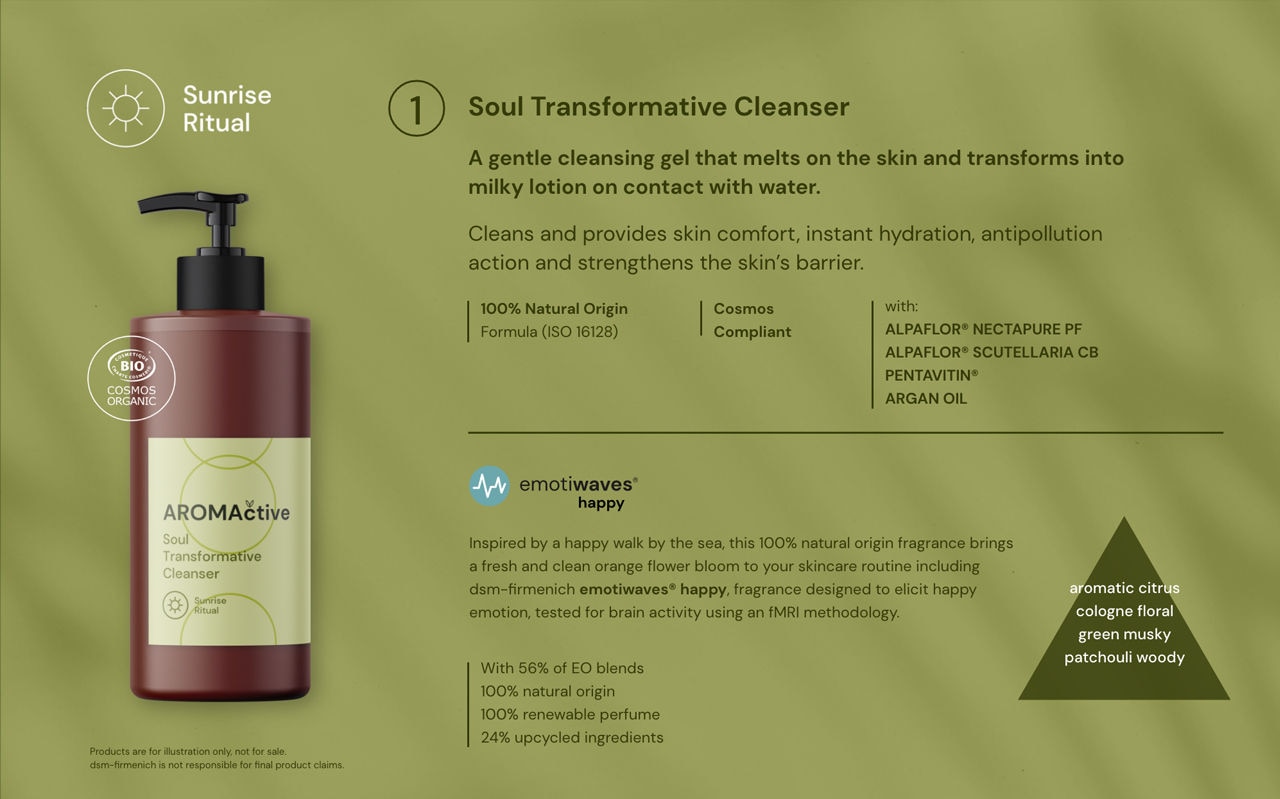 AROMActive formulation