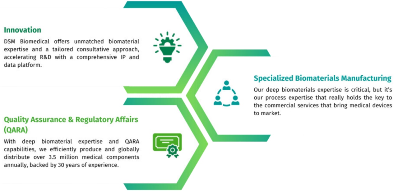 services_infographic_large.png