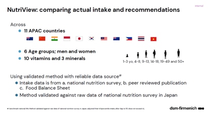 2025 한국영양학회 추계국제학술대회 