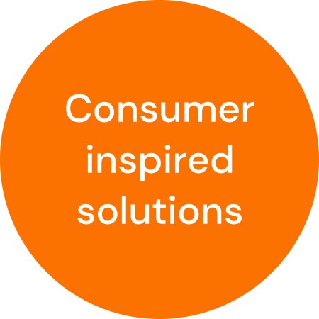 icoon voor consumentgerichte oplossingen 