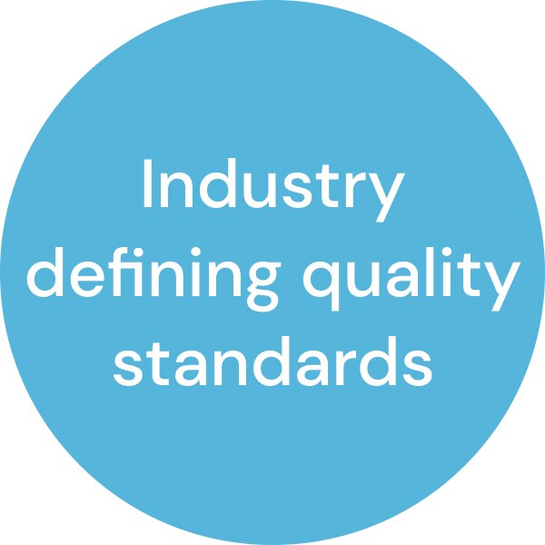 Pictogram dat kwaliteitsnormen definieert voor de industrie